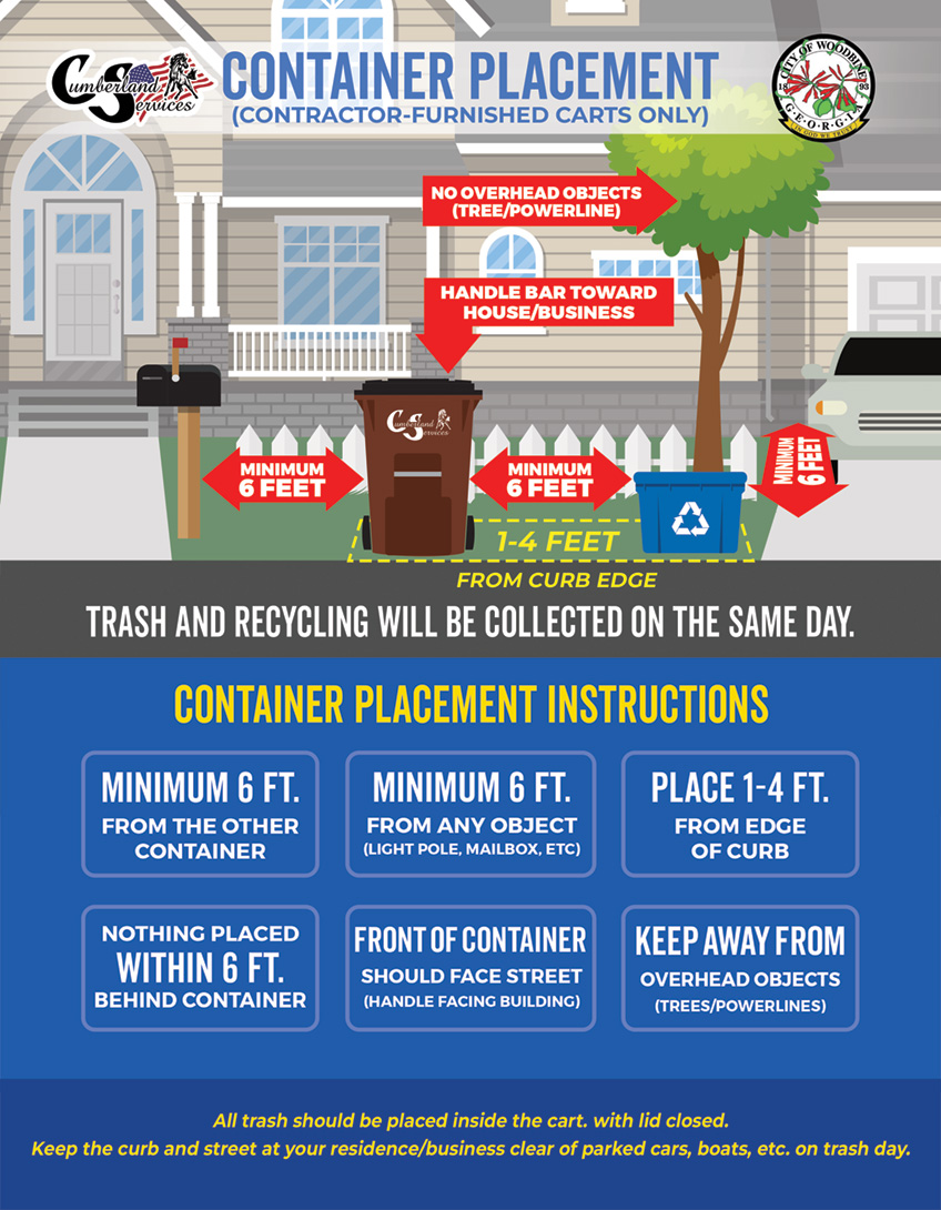 Cumberland Services Curbside Roll Cart placement diagram for Woodbine, GA.