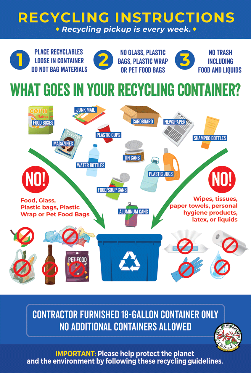 Cumberland Services recycling diagram for Woodbine, GA.